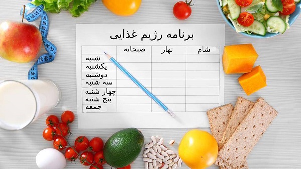 چاقی موضعی